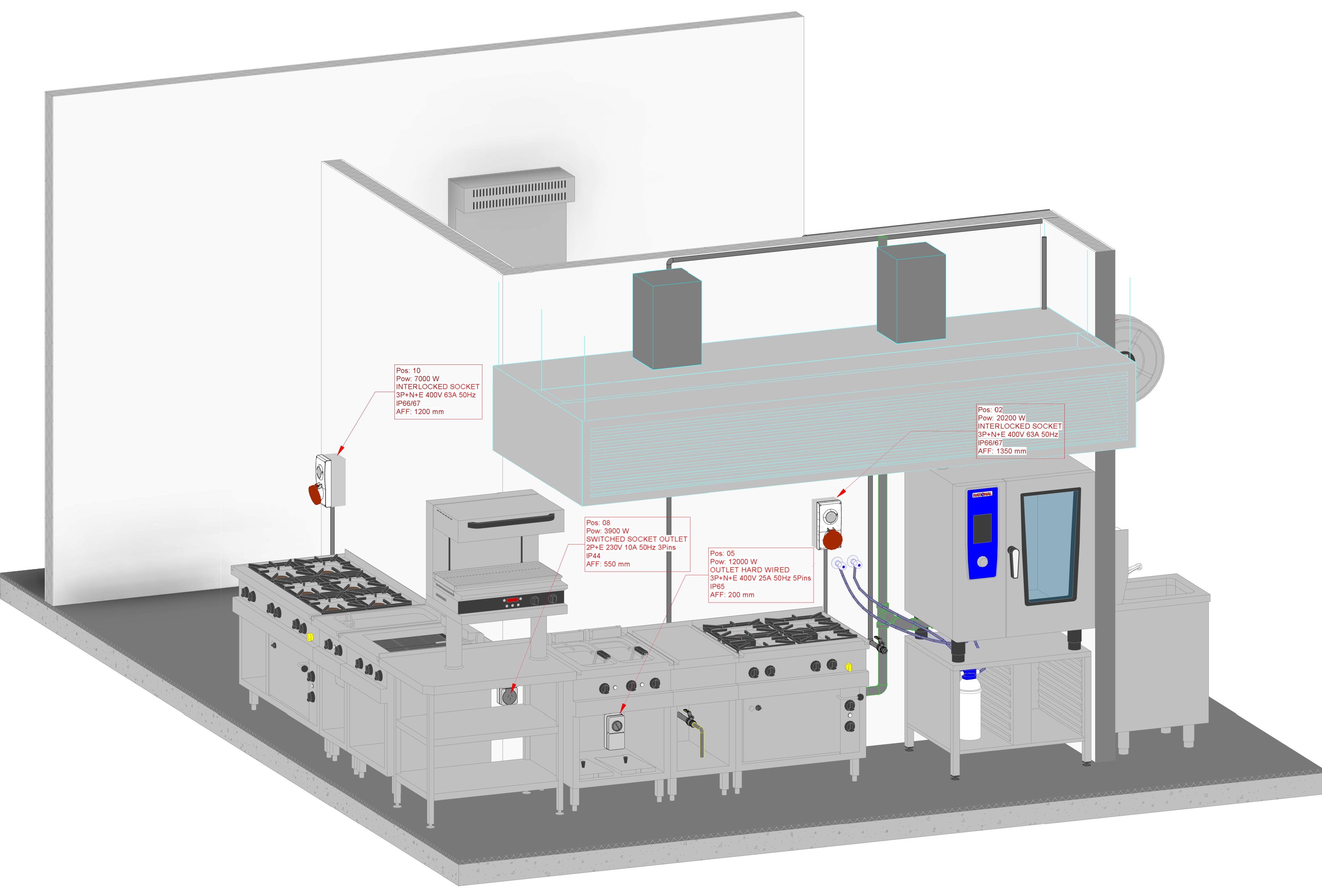 Solved Commercial kitchen/Food Service Families for restaurants