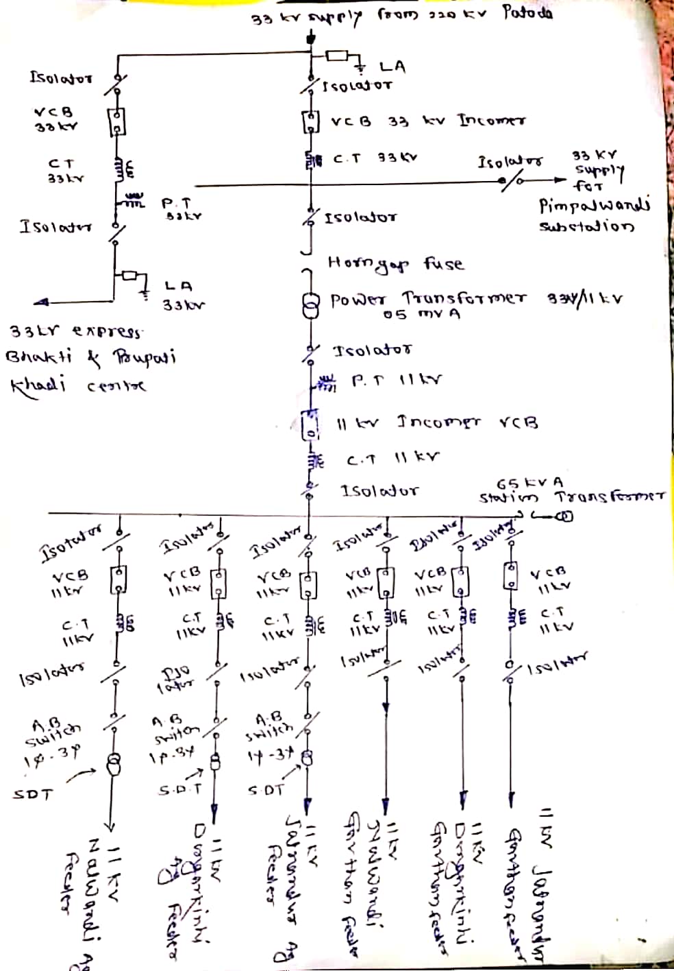 Single line diagram of substation Autodesk Community