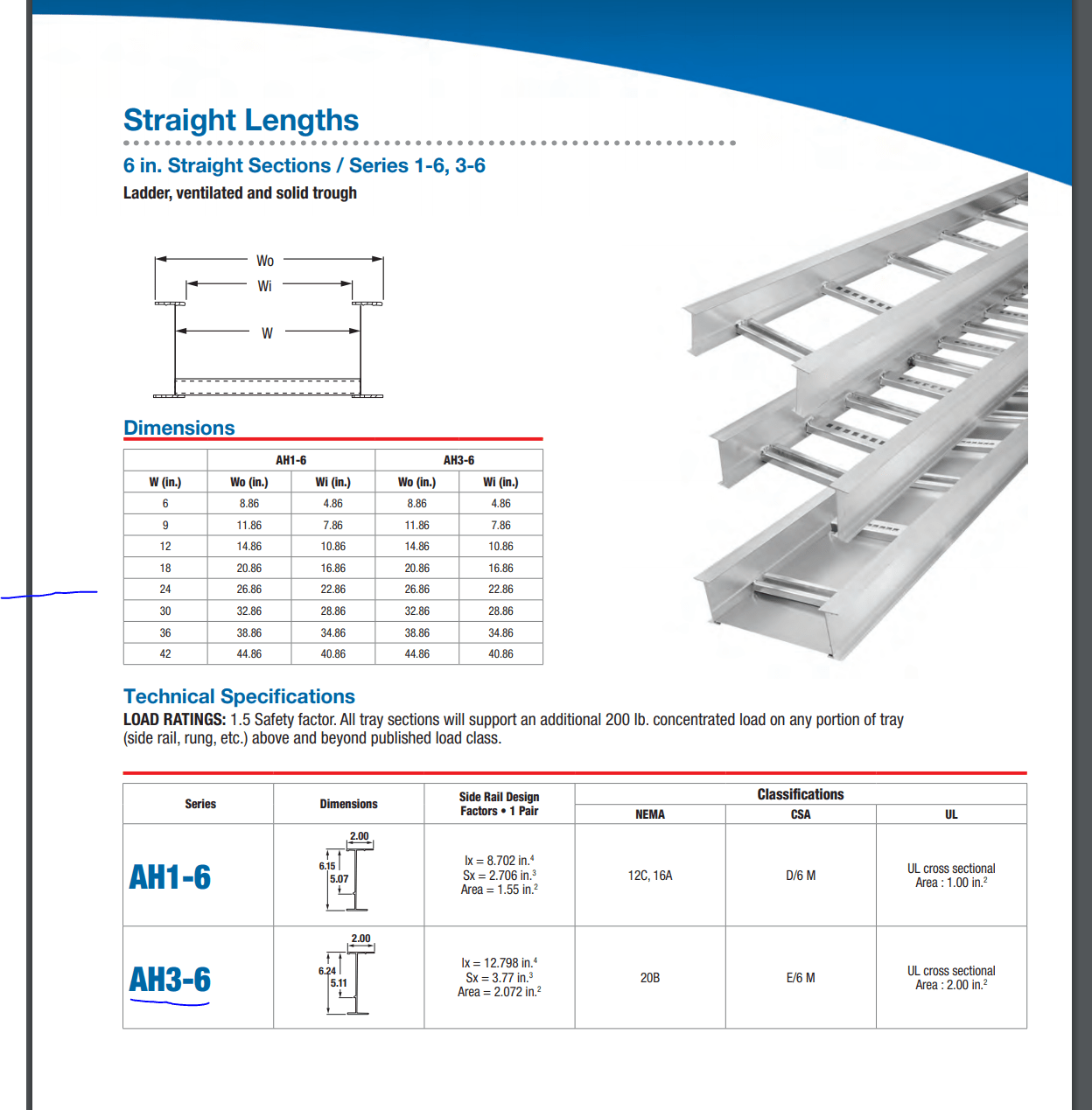Cable Tray Sizing