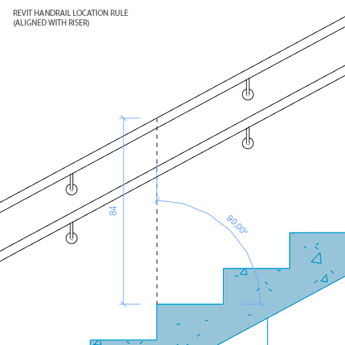 Railing Height Baselevel Offset on Stairs Autodesk Community