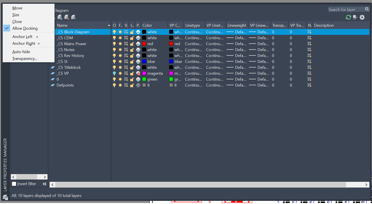 Solved AutoCAD Layer Properties Manager partially off
