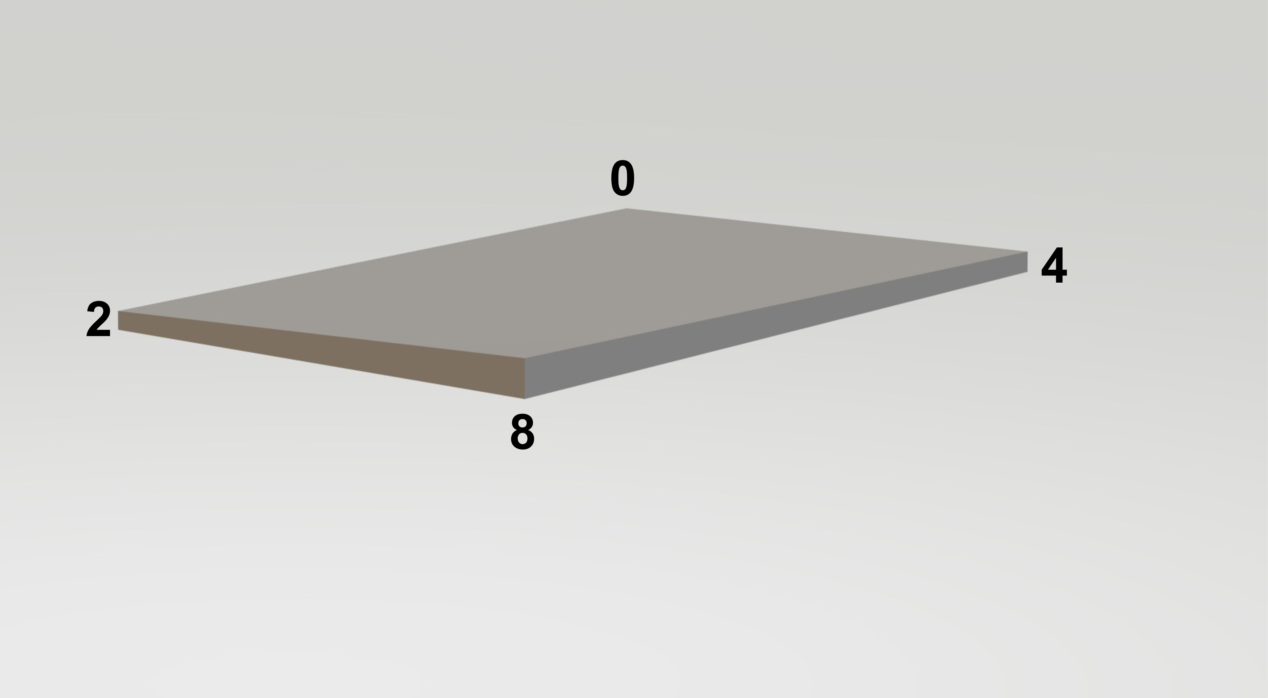 Solved Rectangle with 4 corner heights Autodesk Community