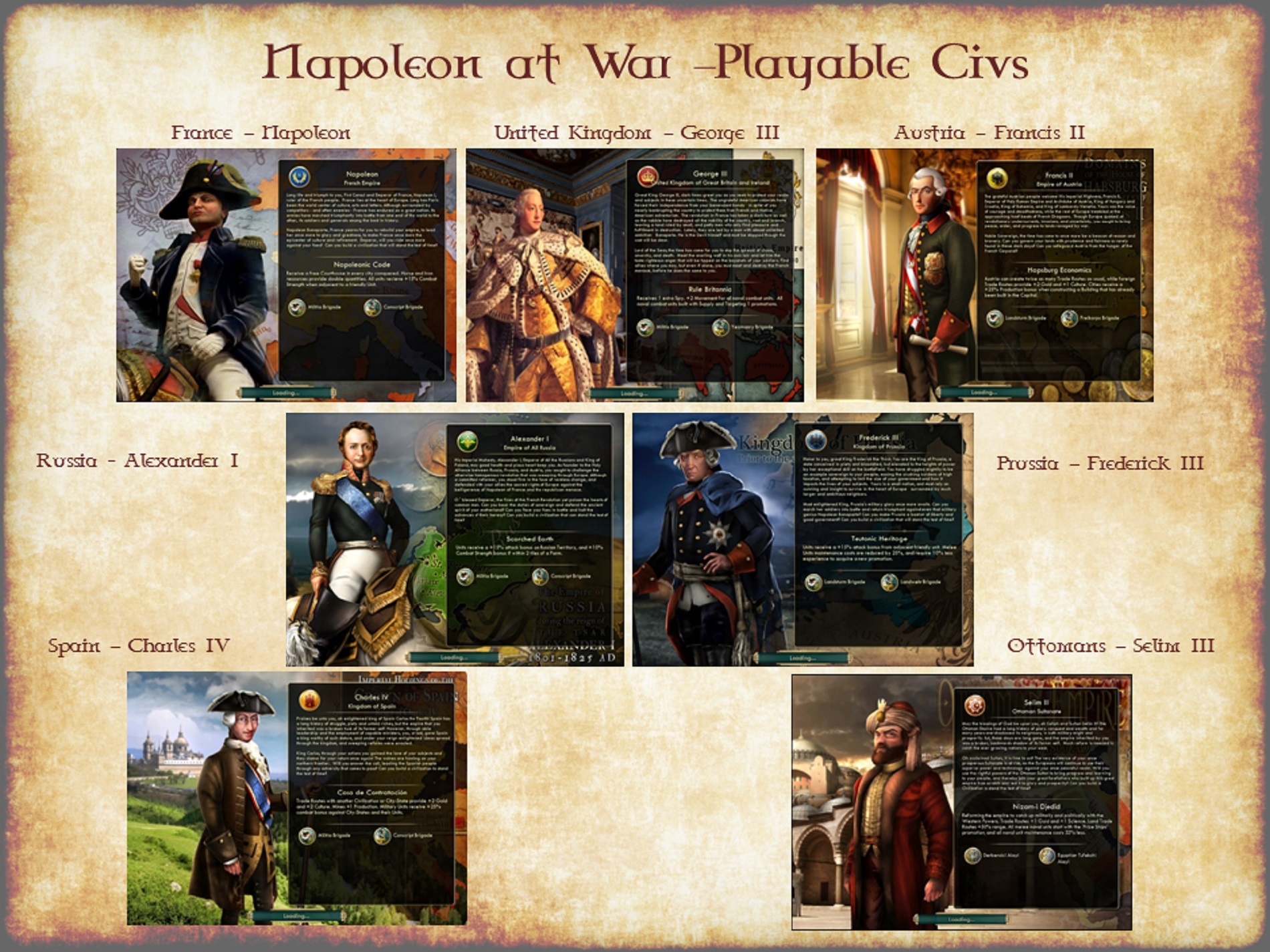 Napoleon At War | Civfanatics Forums