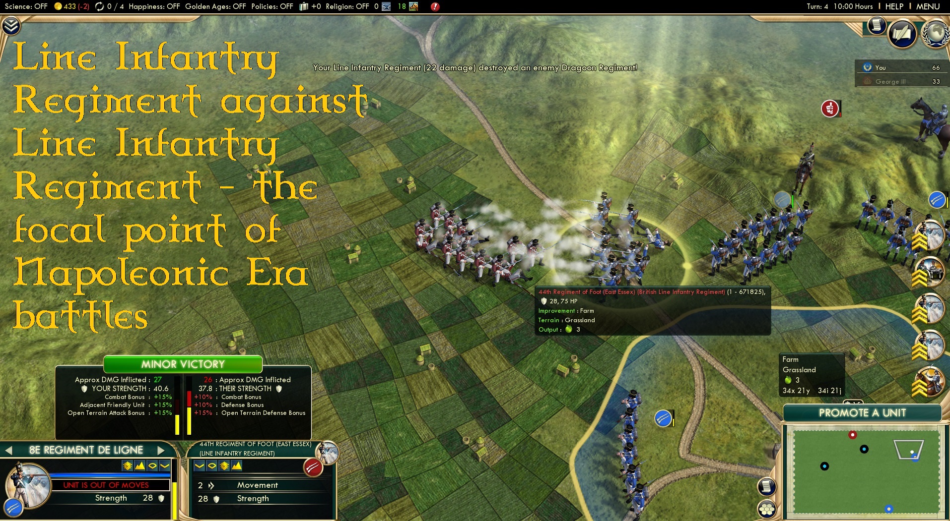 Napoleon At War | Civfanatics Forums