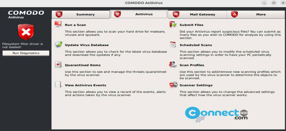 CAV-linux_x64.deb : libssl version issue - Comodo Antivirus for