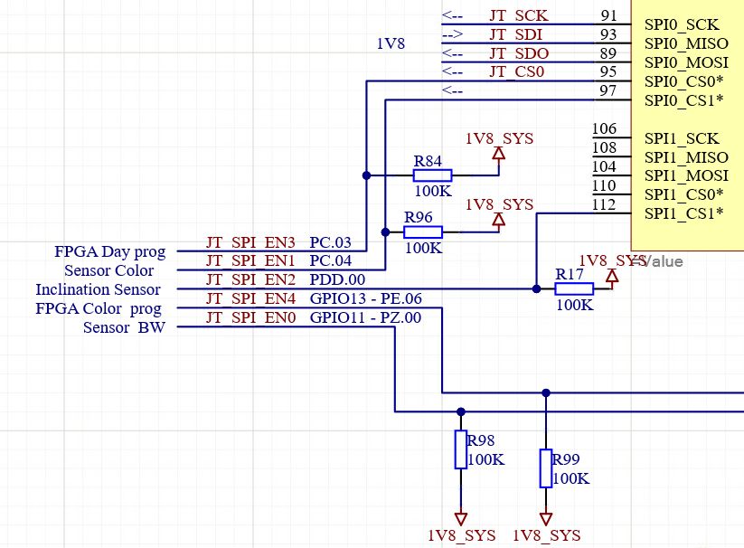 SPI expander using GPIO configuration in device tree Jetson Nano