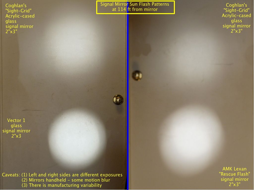 Acrylic Mirror Vs Glass Mirror atelieryuwa.ciao.jp