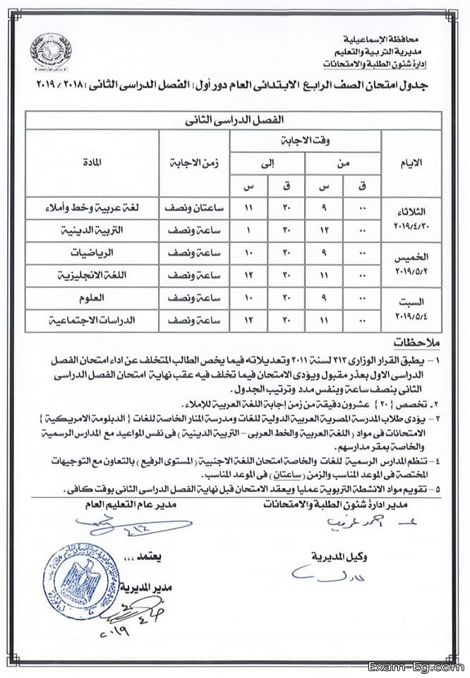 جدول امتحان الصف الرابع الابتدائى 2019 الترم الثانى محافظة