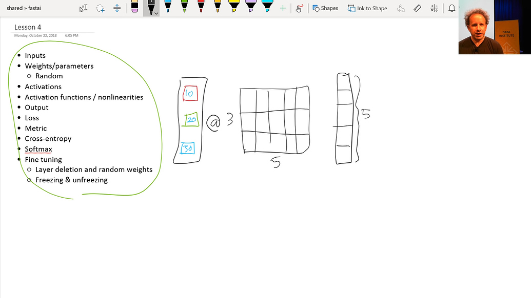 Matrix multiplication in lesson 4 Part 1 (2019) Deep Learning