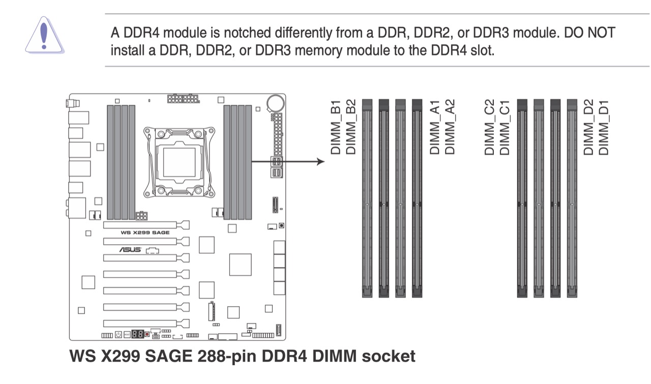 on new 2 x RTX 3090 setup Deep Learning Deep