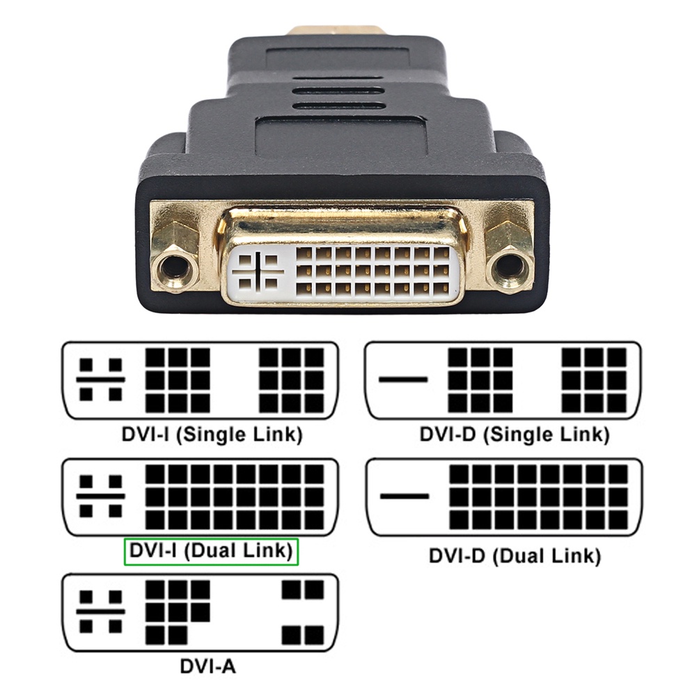 broken VGA output from motherboard The FreeBSD Forums
