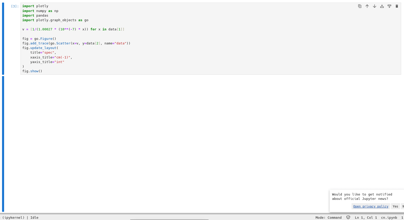 jupyterlabplotly extension in ports needed? The FreeBSD Forums