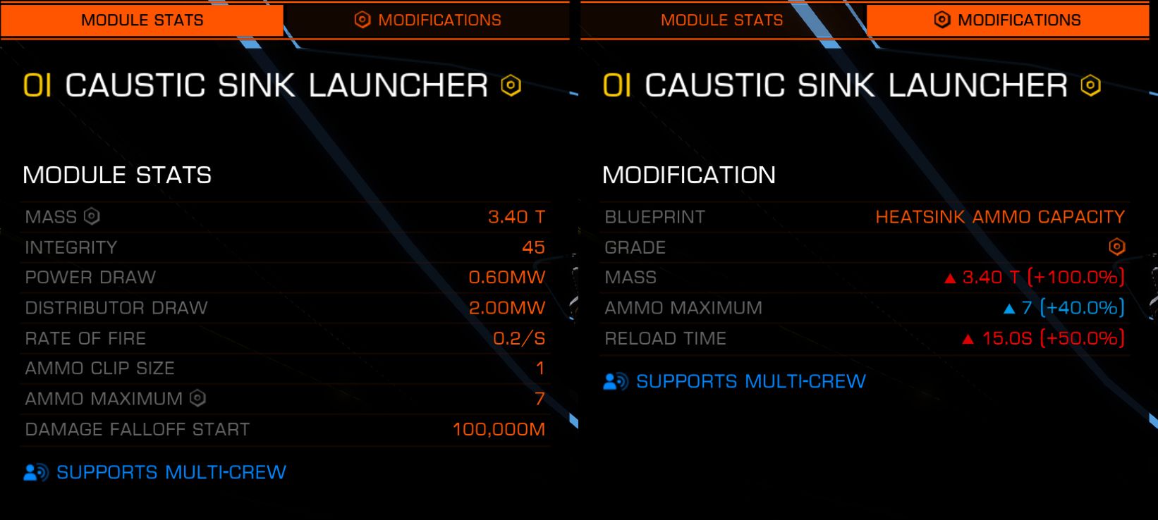 What is a Caustic Sink Launcher? Frontier Forums