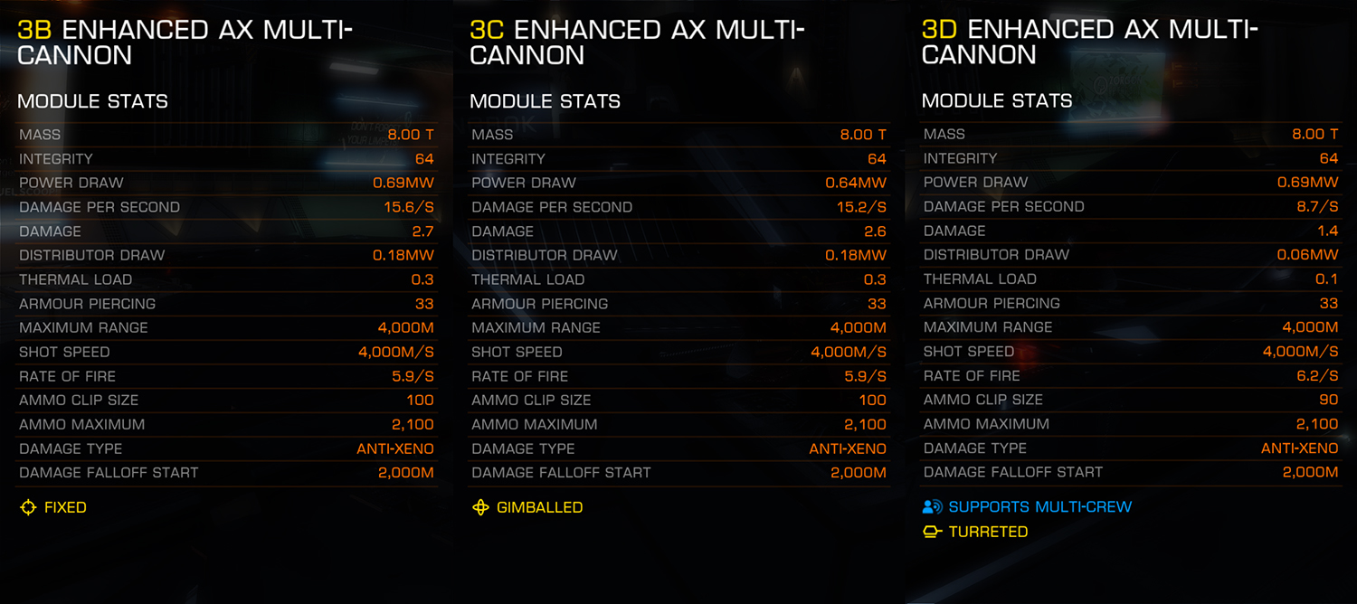 COMPLETED CG Enhanced AX Project AX MultiCannon Gimballed Page 6 Frontier Forums