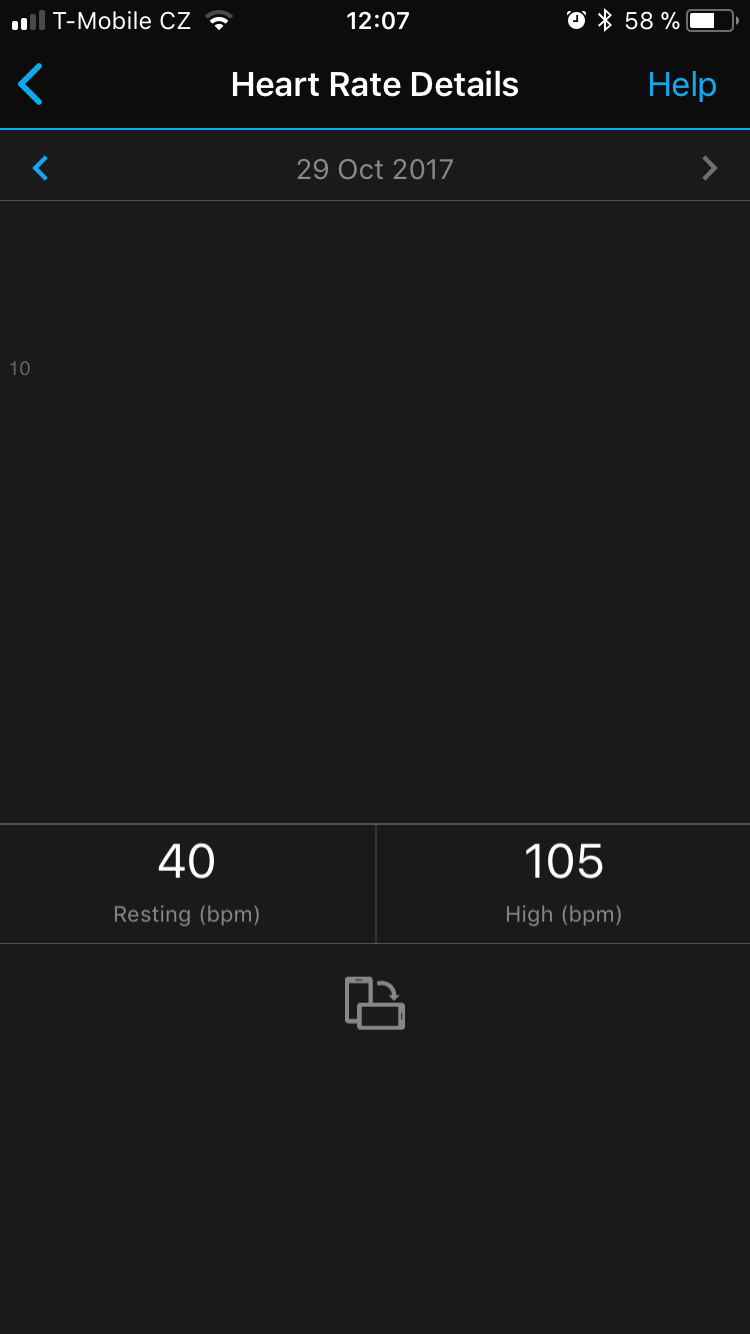 Garmin connect not showing any more HR graph... Garmin Connect Mobile