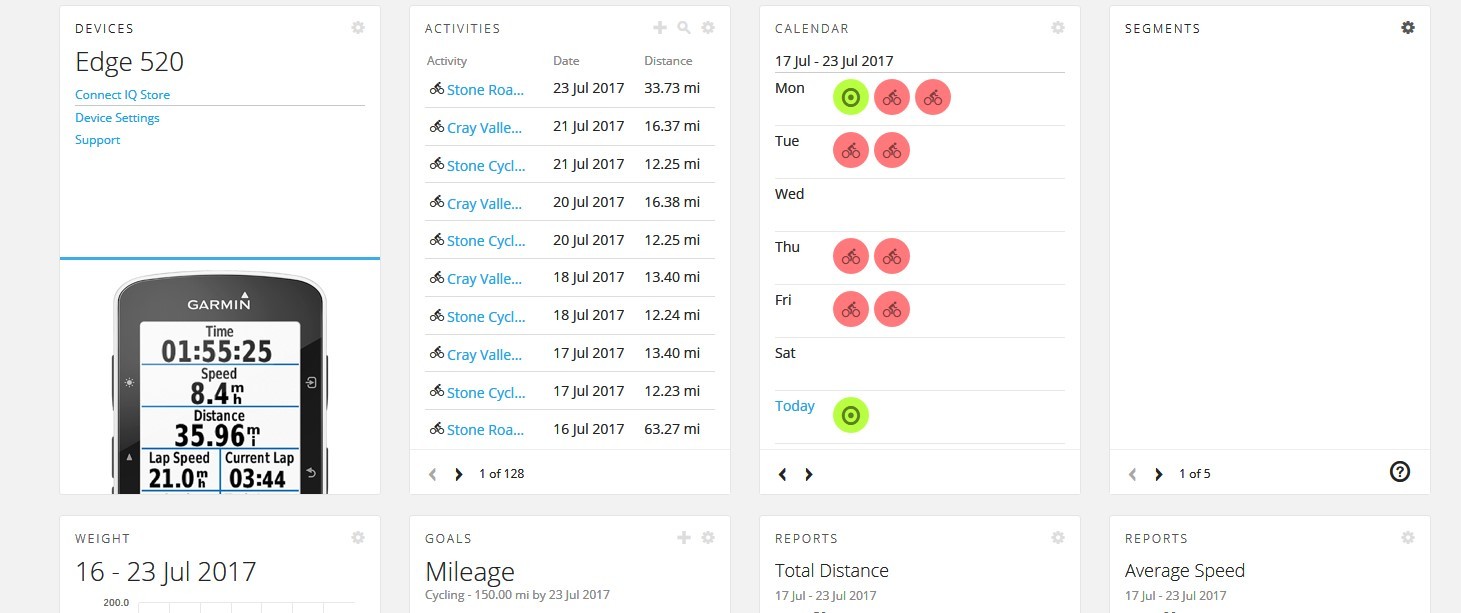 Garmin Connect not showing Strava segments...... Garmin Connect Web