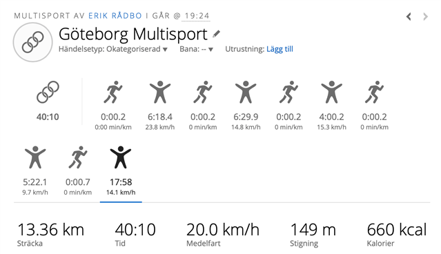 310XT multisport mode not showing correctly in Garmin Connect Garmin