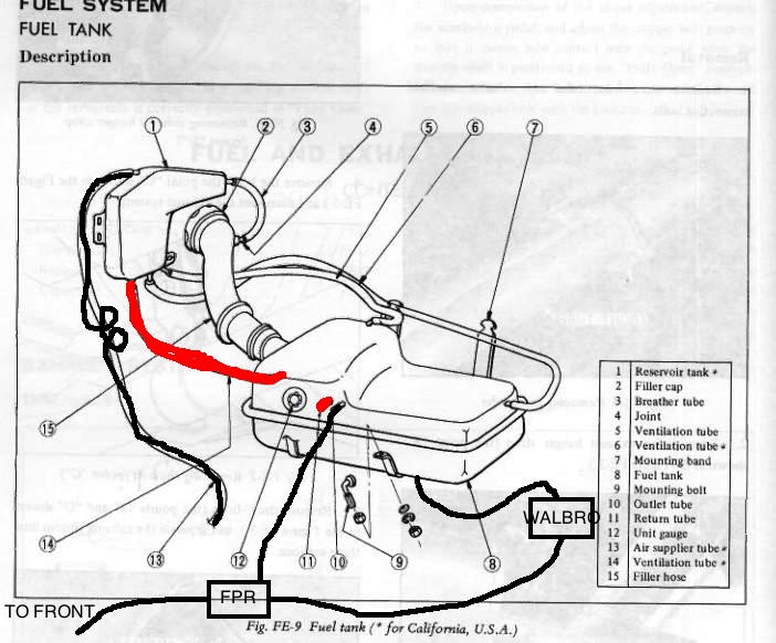 fuel tank vent hoses diagram My Z Members Albums HybridZ