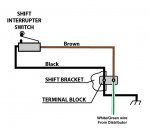 Shift Interrupter Switch And Some Other Wiring Issues. | Boating Forum - Iboats Boating Forums