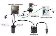 How Mercruiser Thunderbolt Ignition Systems Work. | Boating Forum - Iboats Boating Forums