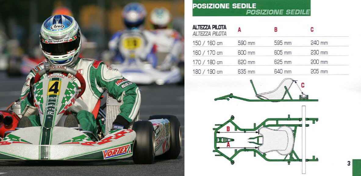 Setting up my seat Chassis Setup, Tires & Handling Forum KartPulse