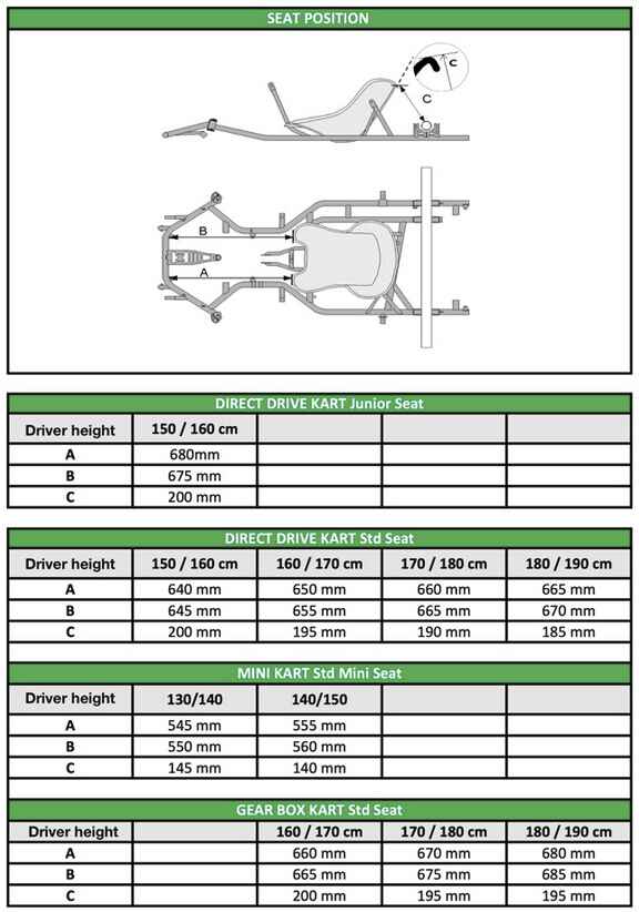 Tillett Go Kart Seat Sizes Elcho Table