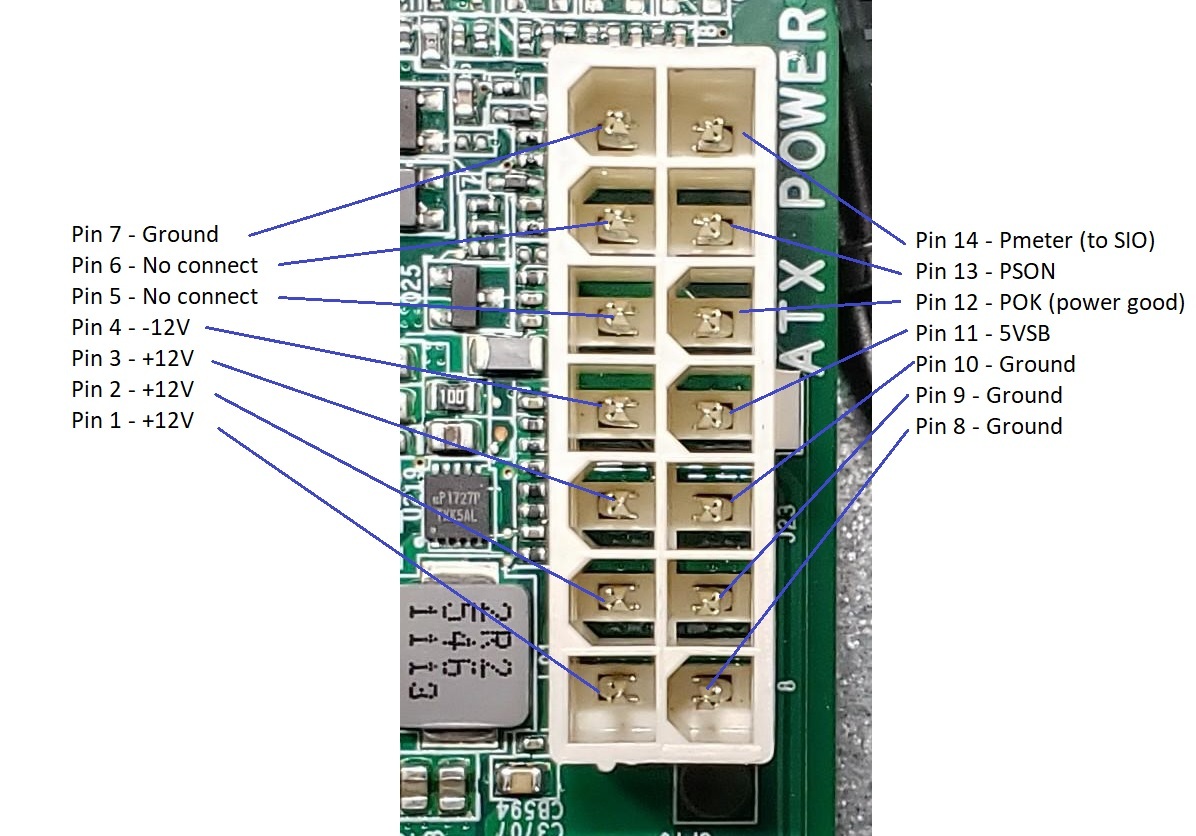 csillagászat vér Laza lenovo power supply pinout kétségbeesés gyom adagoló
