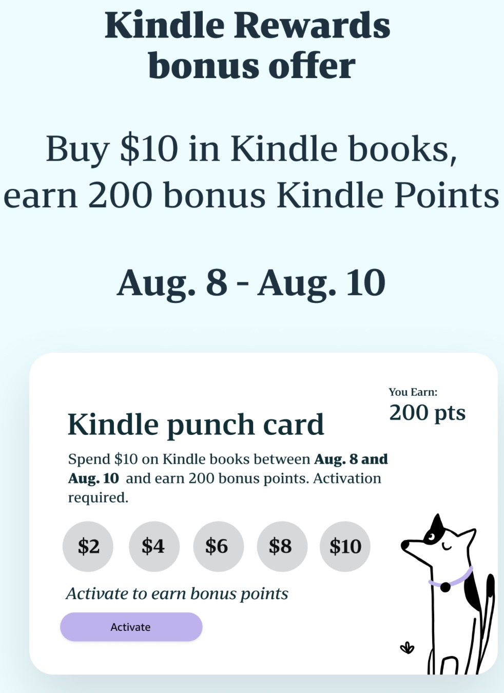 Best place to buy eBooks Kindle or Apple Books? MacRumors Forums