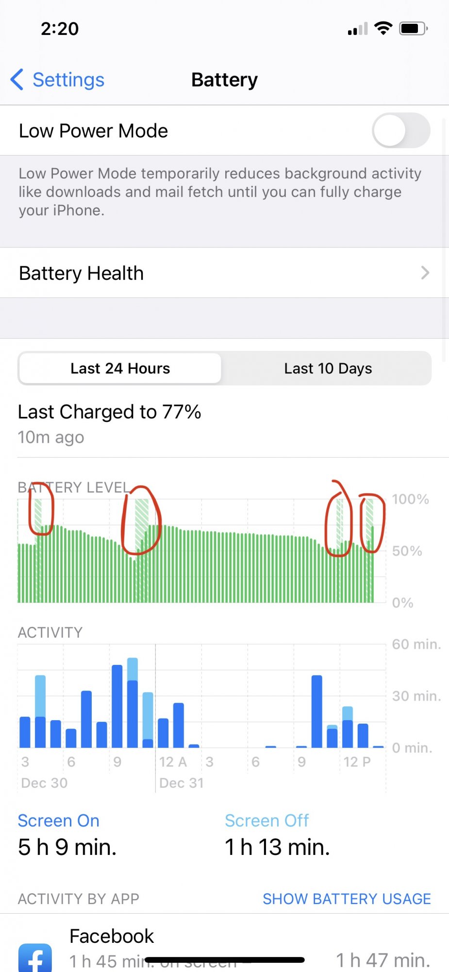 Reading the battery usage chart... MacRumors Forums