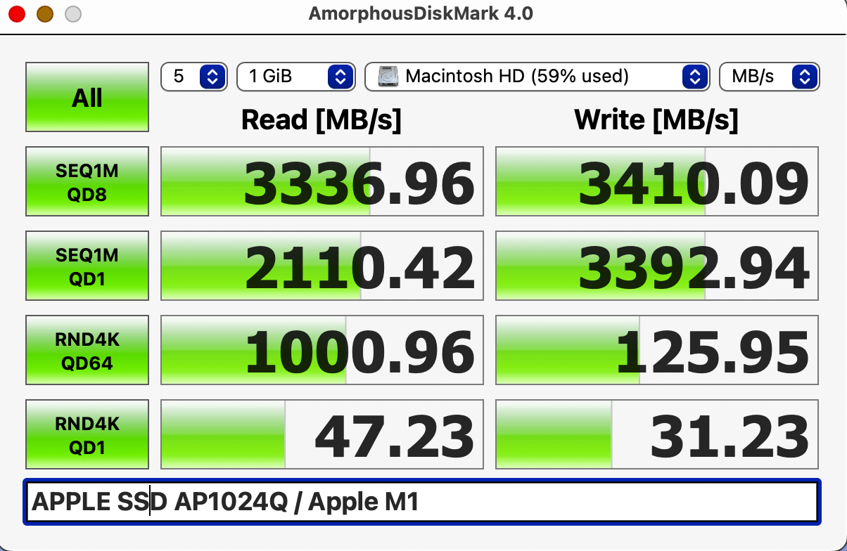 Extremely slow external SSD’s and HDD‘s on MacBook Pro 16 M1 Max Page