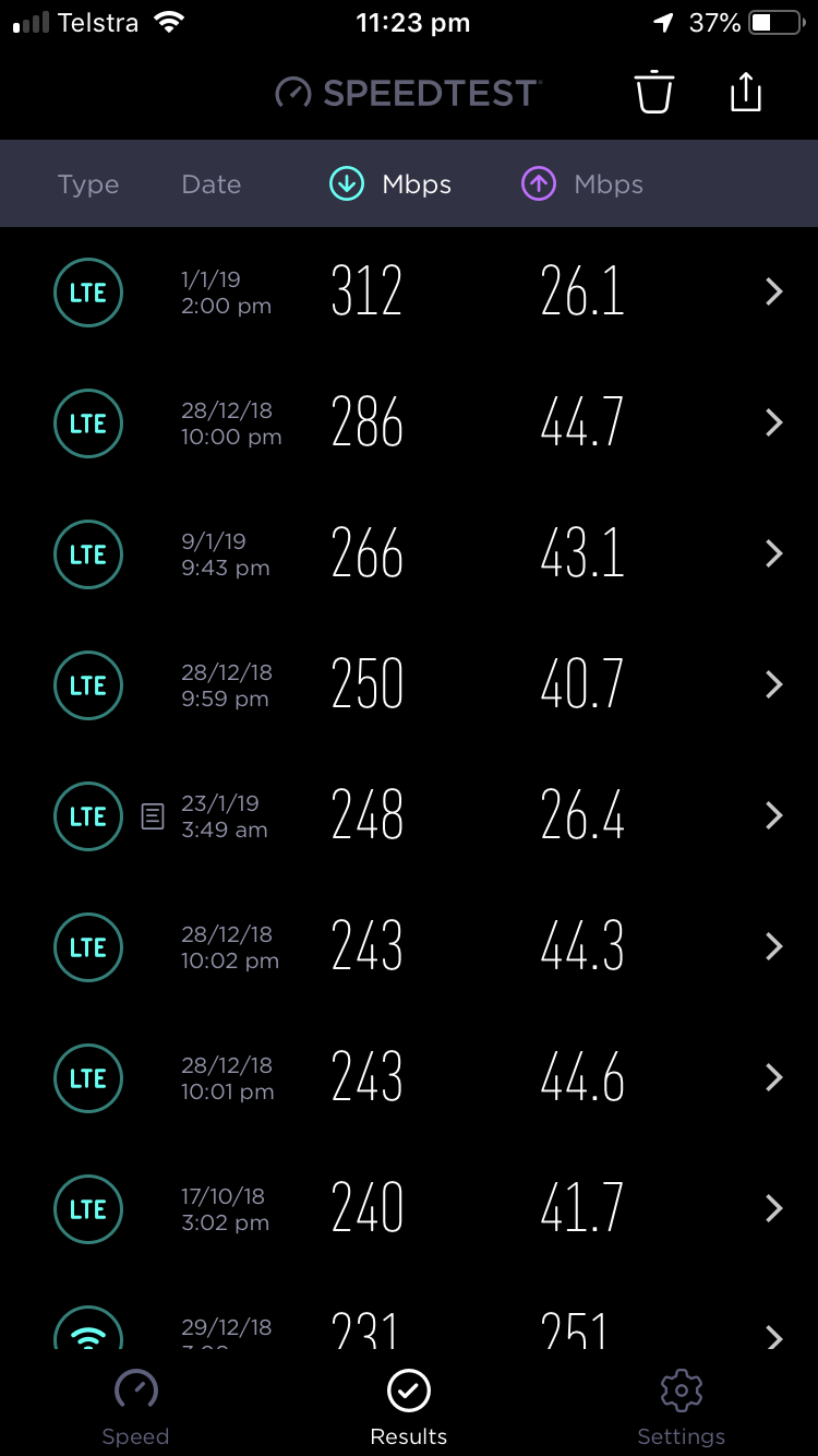 Red iPhone XS and XS Max Rumored to Launch in China This Month, Again