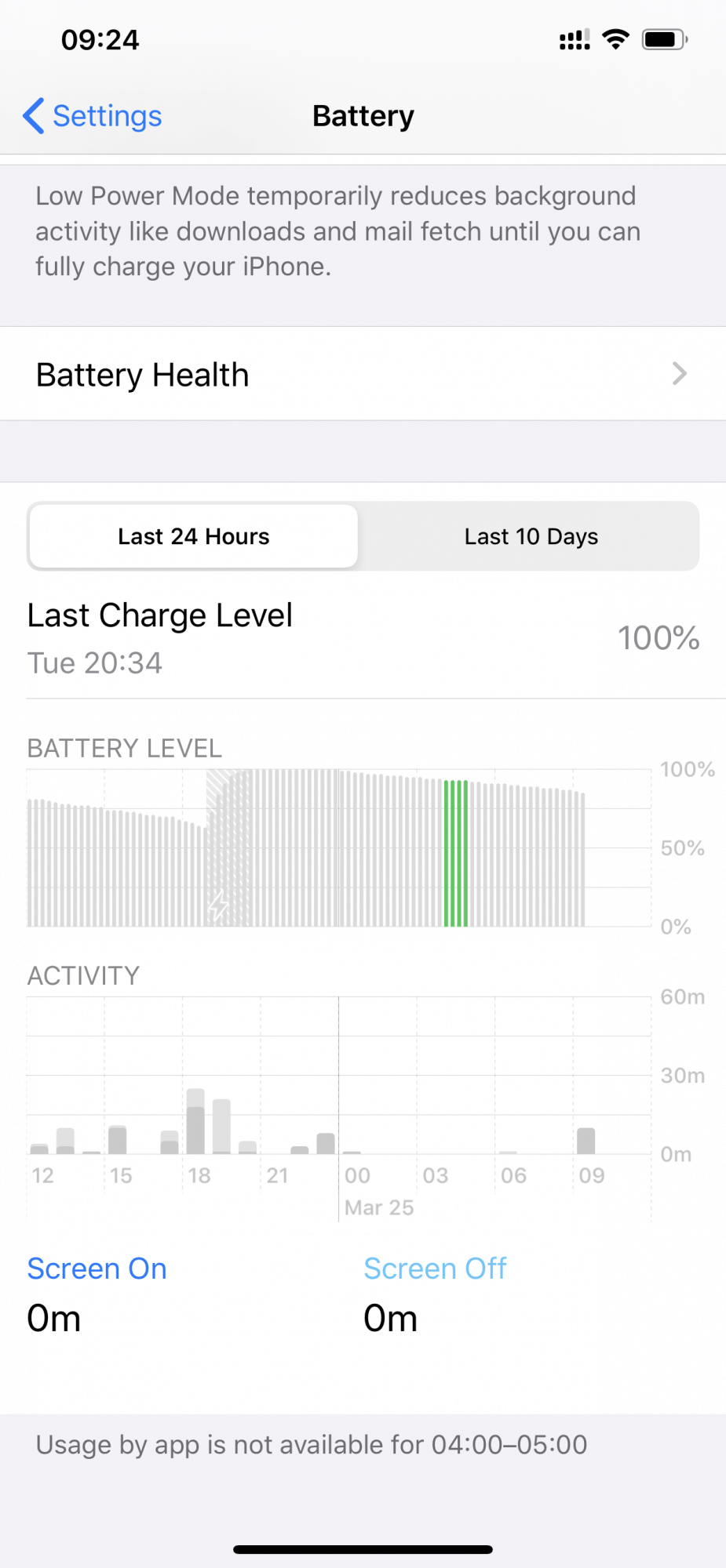 Battery drain iphone 11 pro max MacRumors Forums