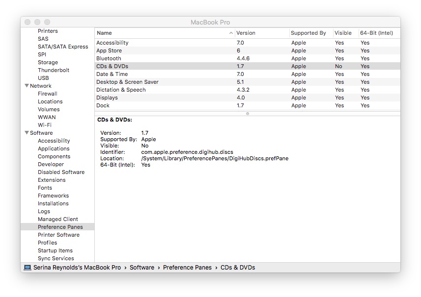 DVD/CD drive in Macbook pro not working MacRumors Forums
