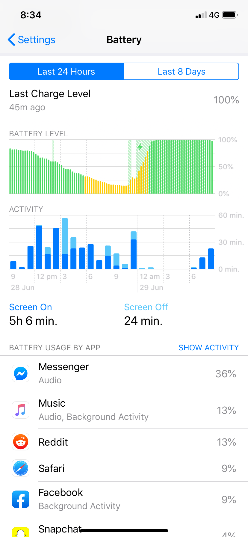 Unimpressed with XR battery life. Are my expectations too high
