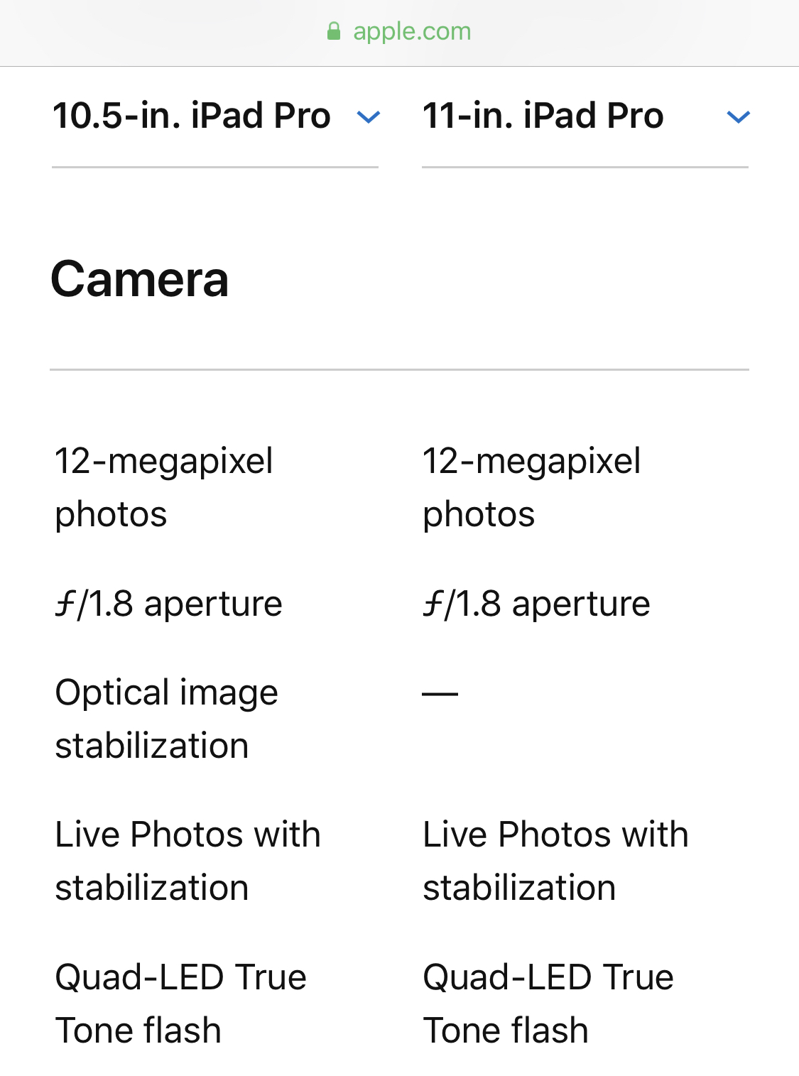 Optical Image Stabilization Removed 2018 iPad Pro MacRumors Forums