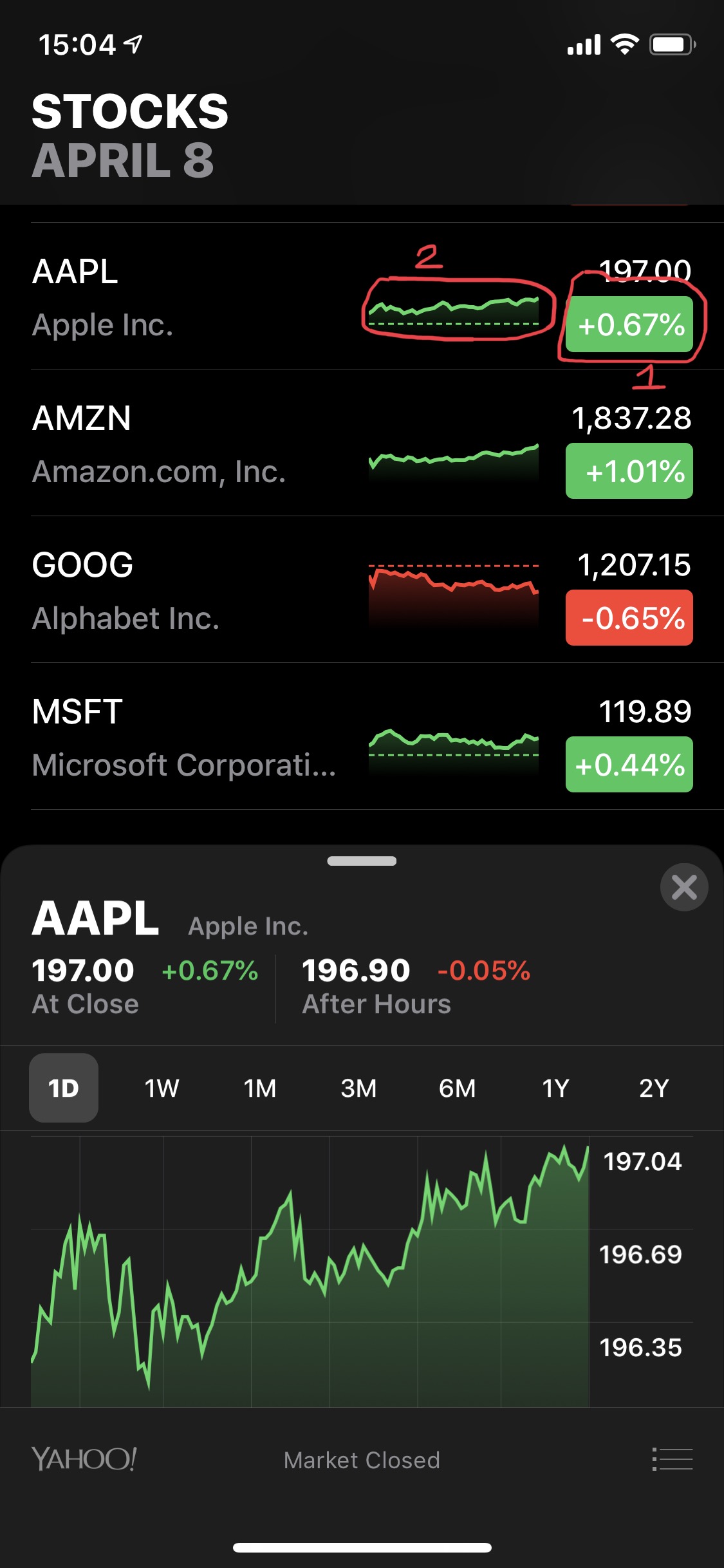 iOS Stocks App definitions MacRumors Forums