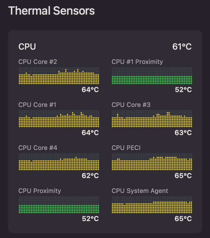 One of my M1 Mac mini arrived, some first impressions MacRumors Forums