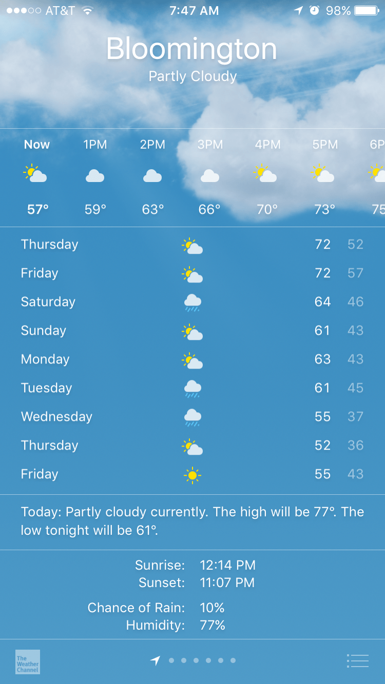 Weather App Incorrect Time and Sunrise/Sunset MacRumors Forums