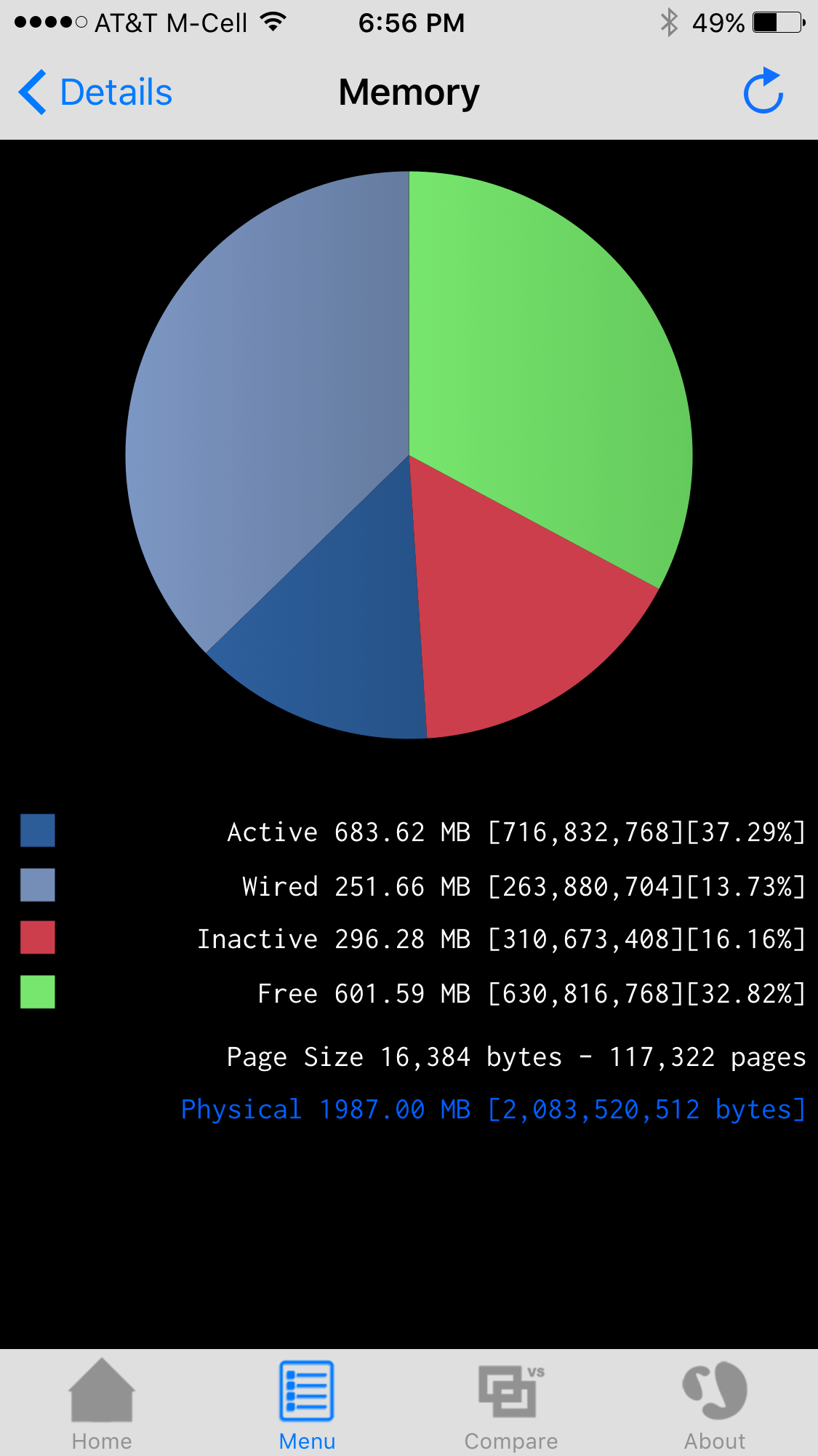 Memory on iPhone 6s MacRumors Forums