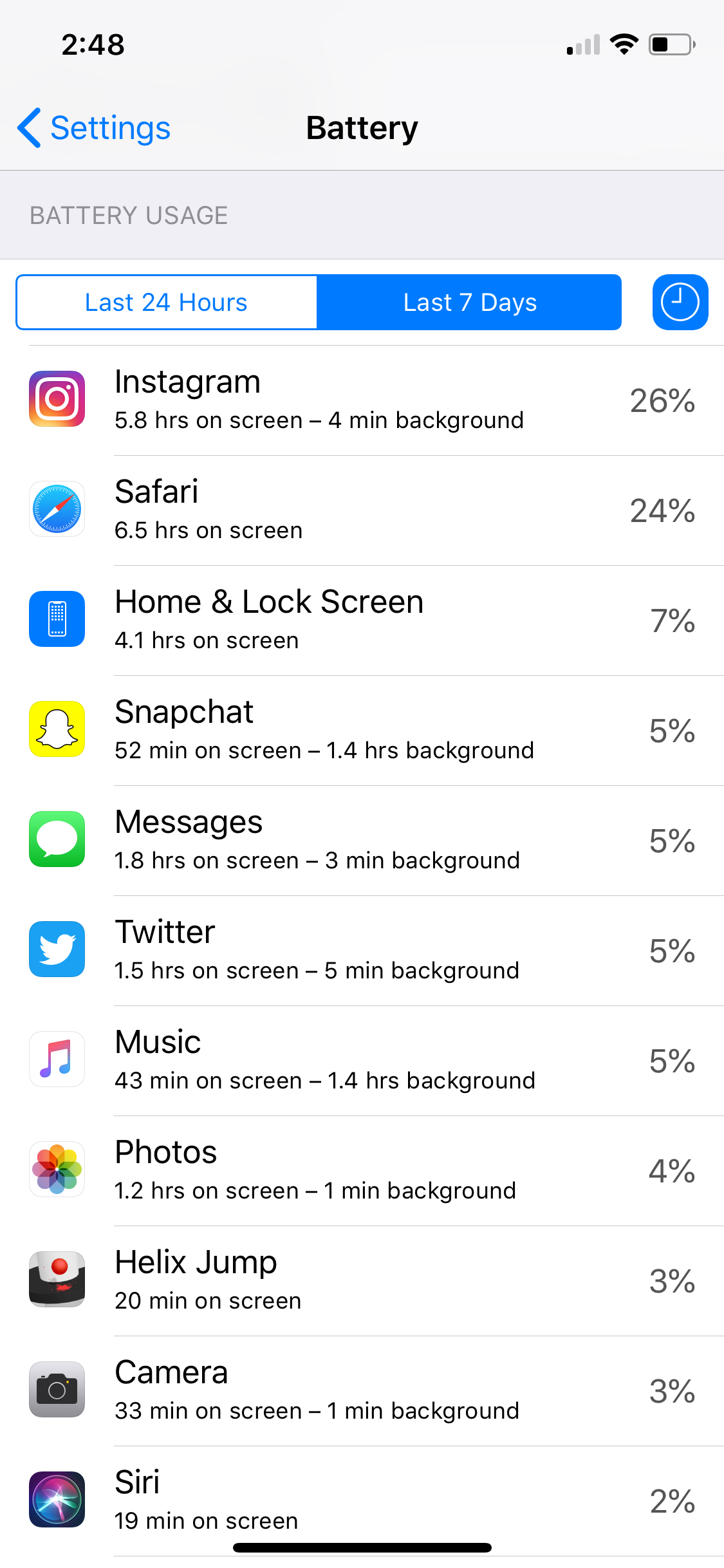 4.1 Hours of Battery use on "Home and Lock Screen". Is this normal