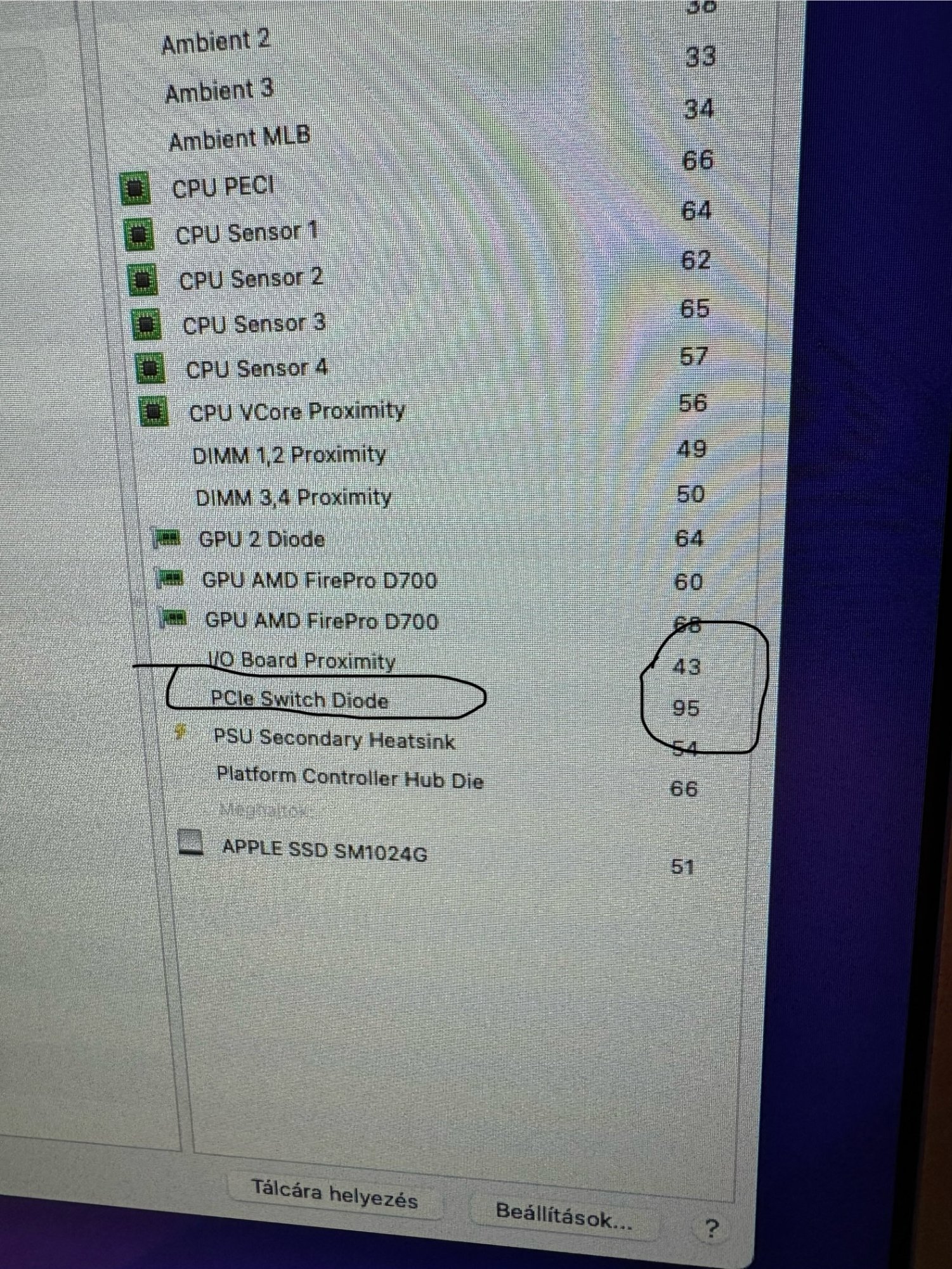 Mac Pro 6.1 Pcie Switch Diode It's too hot MacRumors Forums