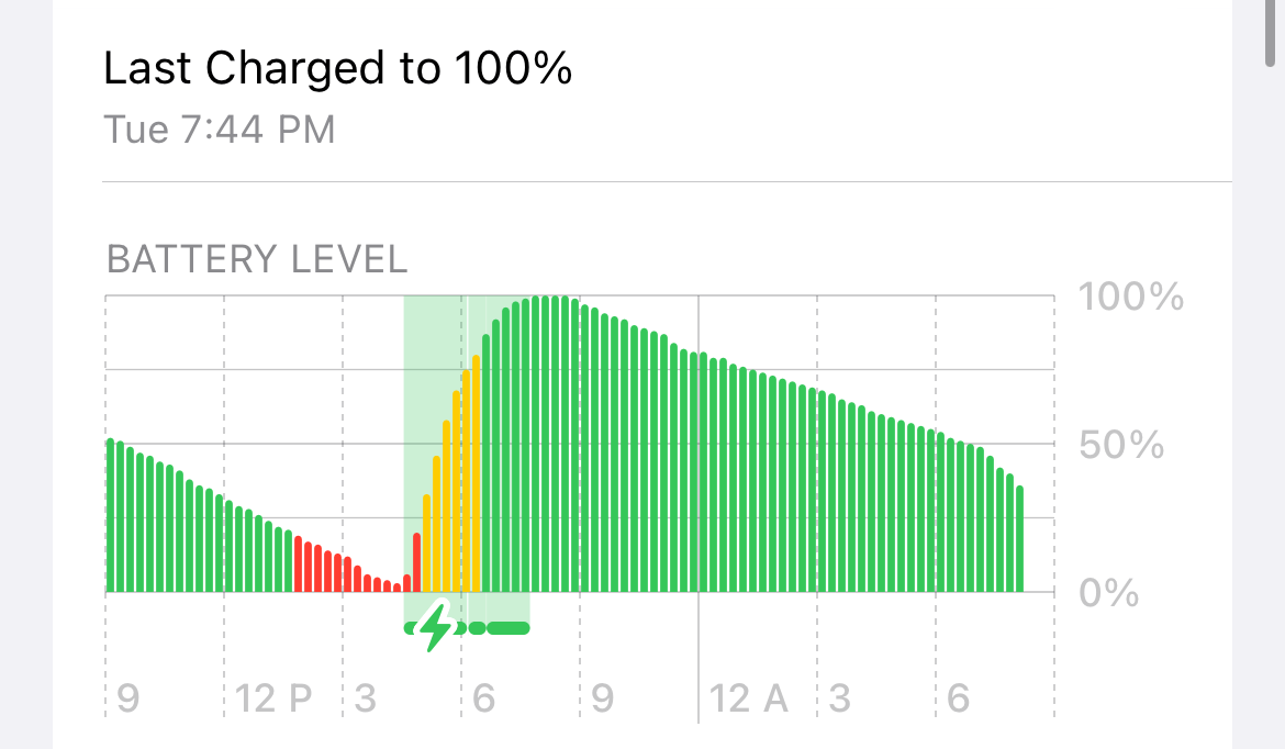 iPhone 14 severe battery drain outta left field MacRumors Forums