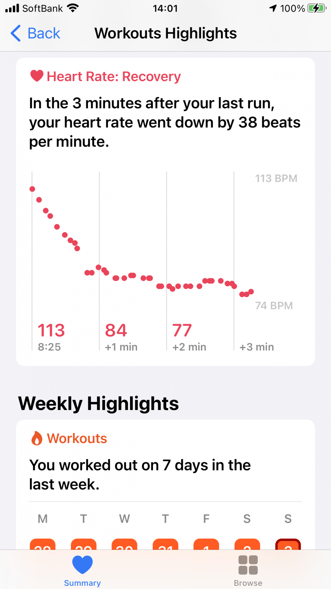 Your V02 Max (Cardio Fitness) experience MacRumors Forums