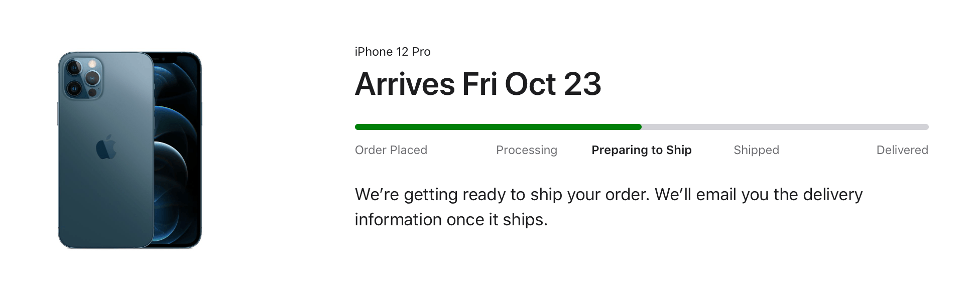 iPhone 12/Pro/Max/Mini PreOrder/Order Status