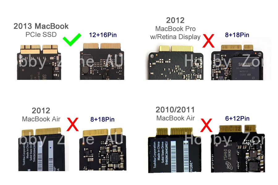 Ssd For Mac Ru