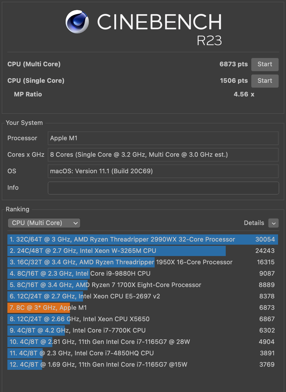 m1 macbook air 30 minute cinebench r23 score MacRumors