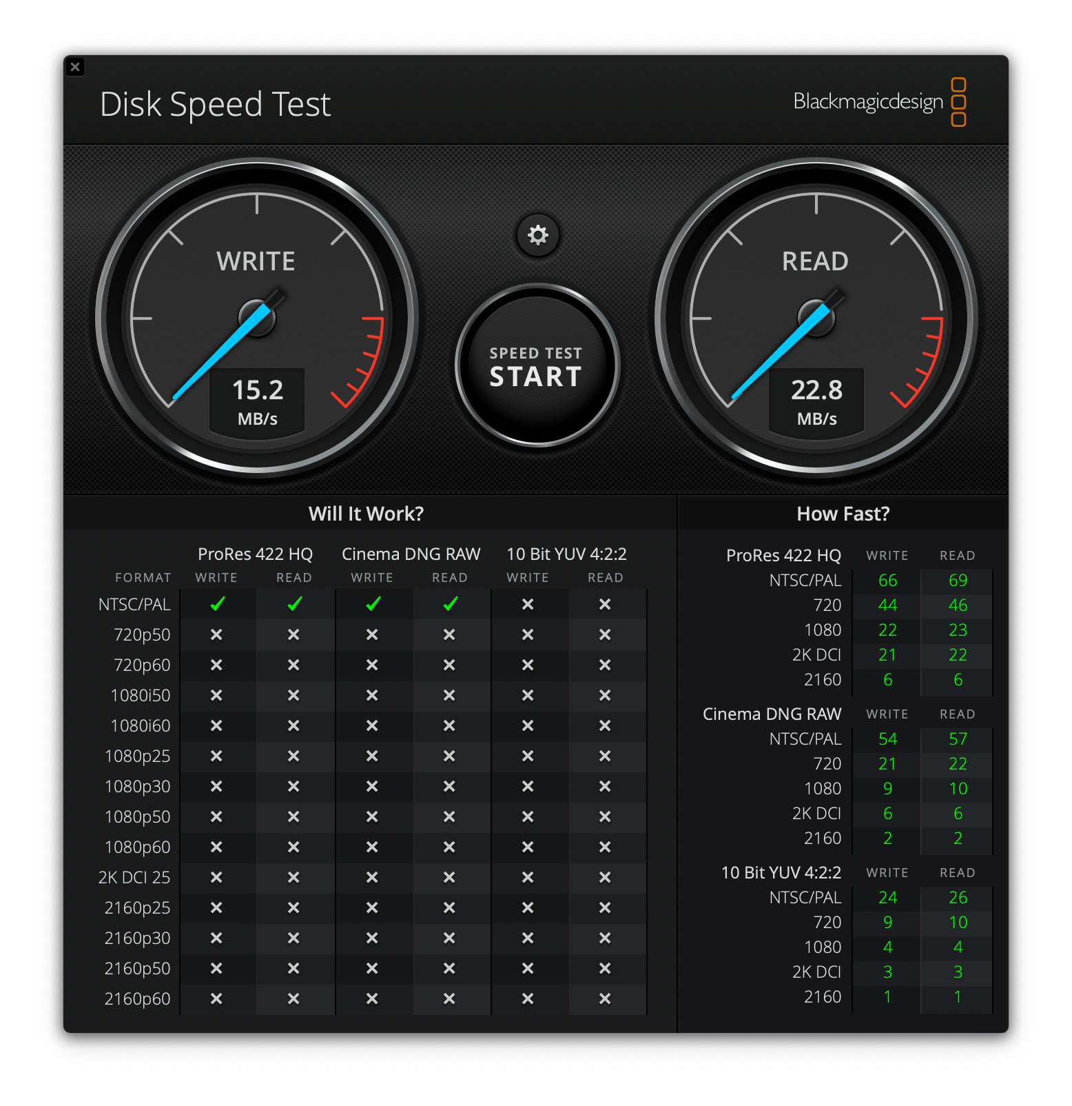 SD Card slot on the 2500 MBP vs the 39 dongle USBC to SD Card Reader
