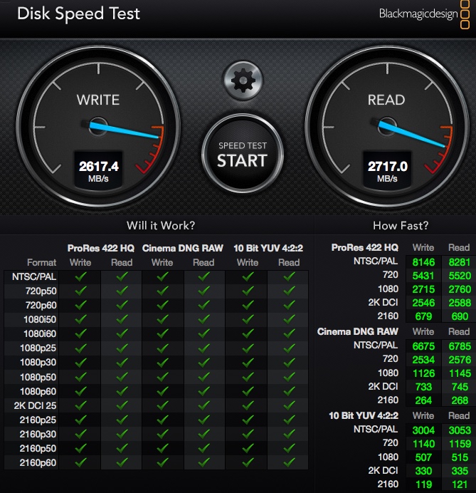 Ssd Benchmark Tool Mac aaaai2