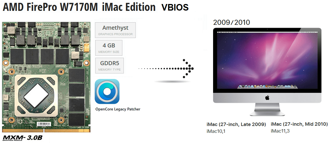 2010 iMac Graphics Card AMD FirePro W7170M MacRumors Forums