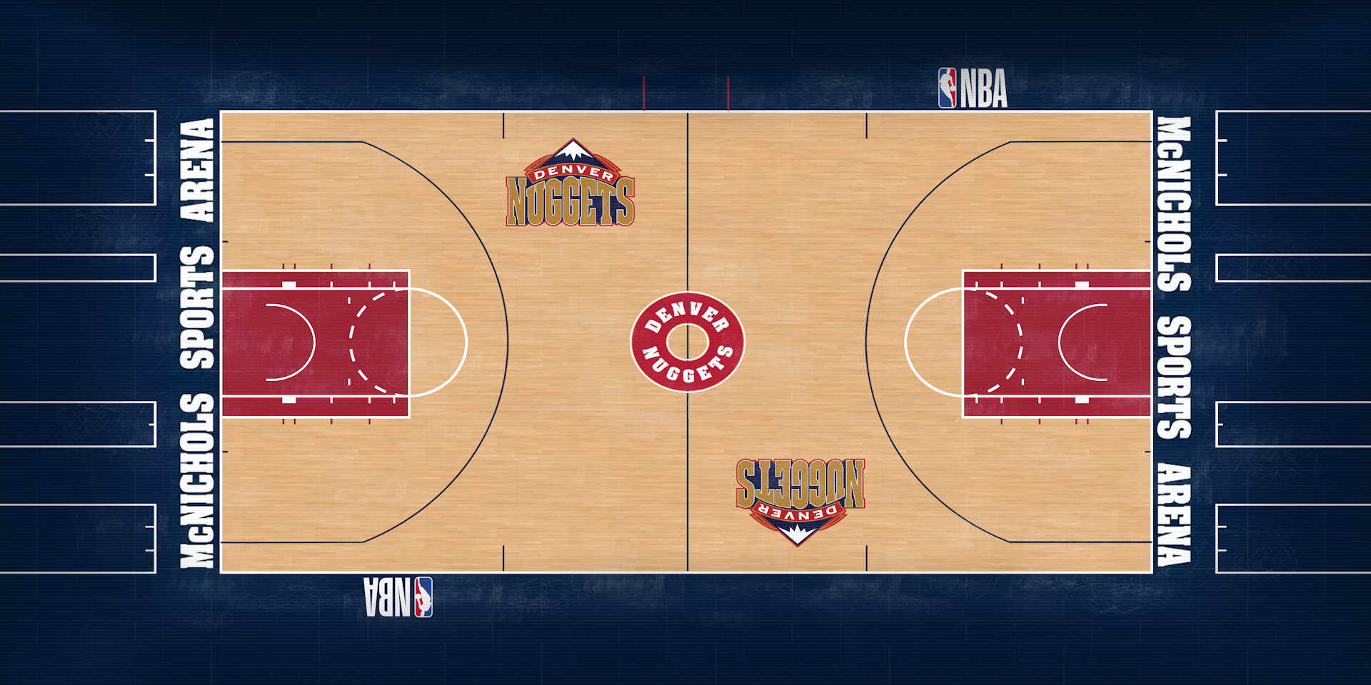 NLSC Forum • Downloads Denver Nuggets 199394 McNichols Sports Arena